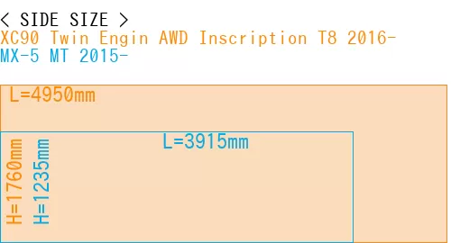 #XC90 Twin Engin AWD Inscription T8 2016- + MX-5 MT 2015-